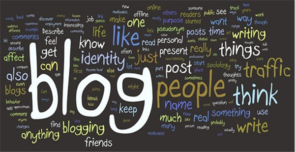 URL Limit